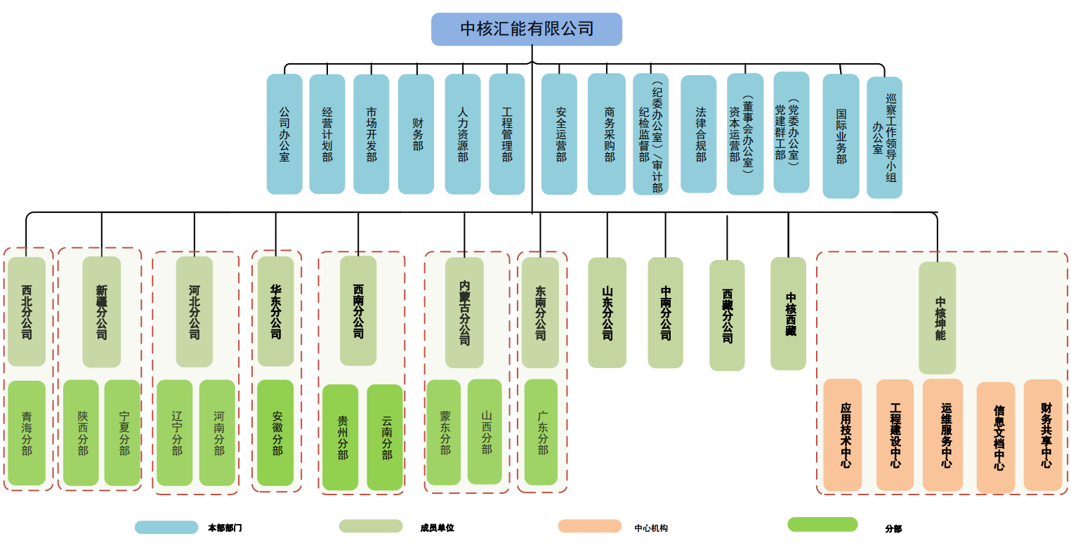 微信截图_20211020171303_02